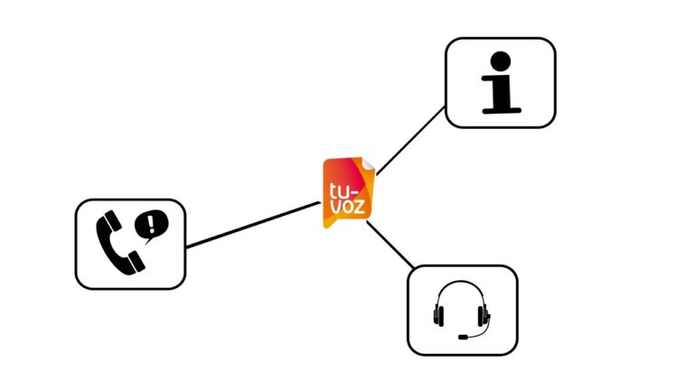 Importancia de la recepci&oacute;n en el equipo de atenci&oacute;n al cliente