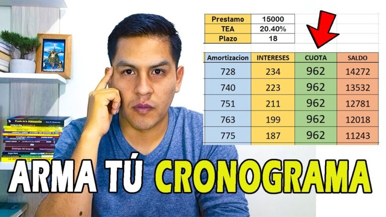 Simulador de Pr&eacute;stamos para Negocios: Optimiza tus Finanzas Empresariales