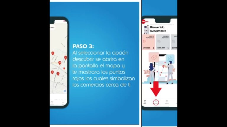 Negocios que aceptan Edenred: Una guía completa