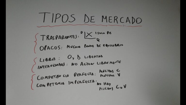 Descubriendo la Transparencia en los Mercados: &iquest;Qu&eacute; es un Mercado Transparente?