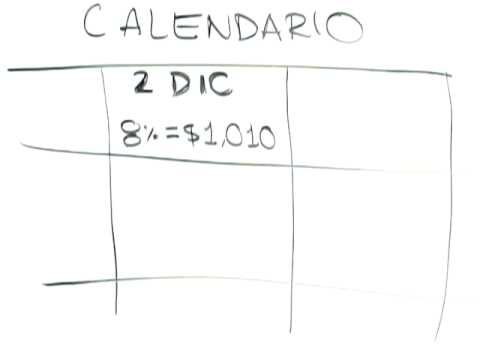 Todo lo que necesitas saber sobre una cuenta de inversión