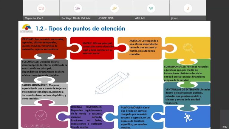 Optimización y operación eficiente de entidades financieras