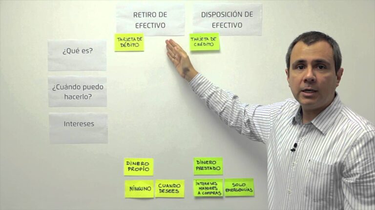 Intereses por adelanto en efectivo: C&oacute;mo evitar pagar de m&aacute;s