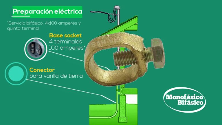 Tarifas de reconexi&oacute;n el&eacute;ctrica: &iquest;Cu&aacute;nto cobran las compa&ntilde;&iacute;as?