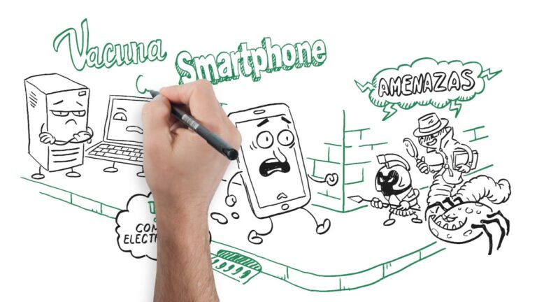 Terminal M&oacute;vil de Datos: La Soluci&oacute;n Compacta para la Transmisi&oacute;n de Datos