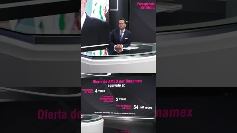 Tipo de Cambio Dólar Banamex