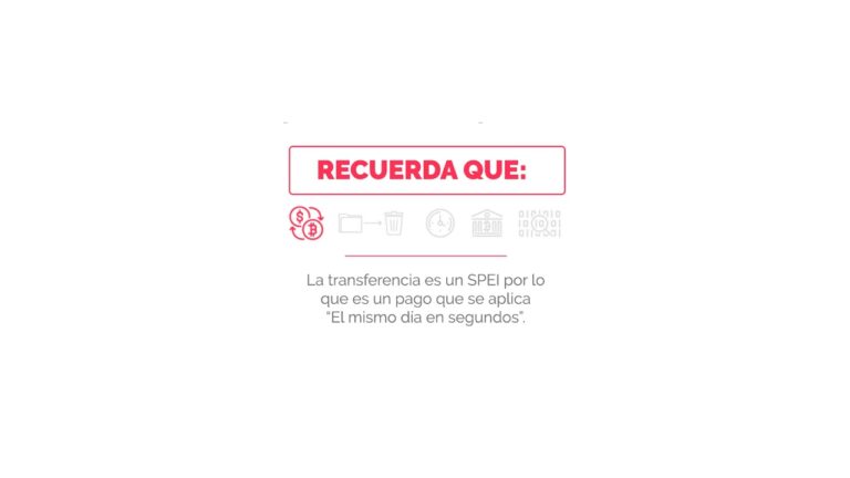 Banamex Sucursal Milpa Alta: Todo lo que necesitas saber