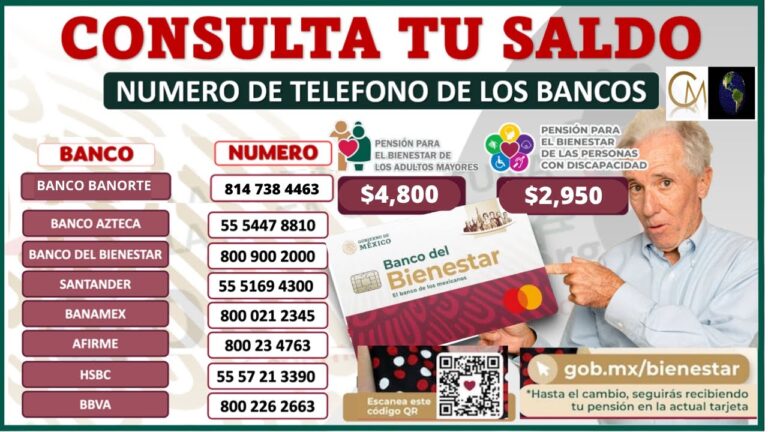 Sucursales de Banco Afirme en Iztapalapa: Encuentra la m&aacute;s cercana