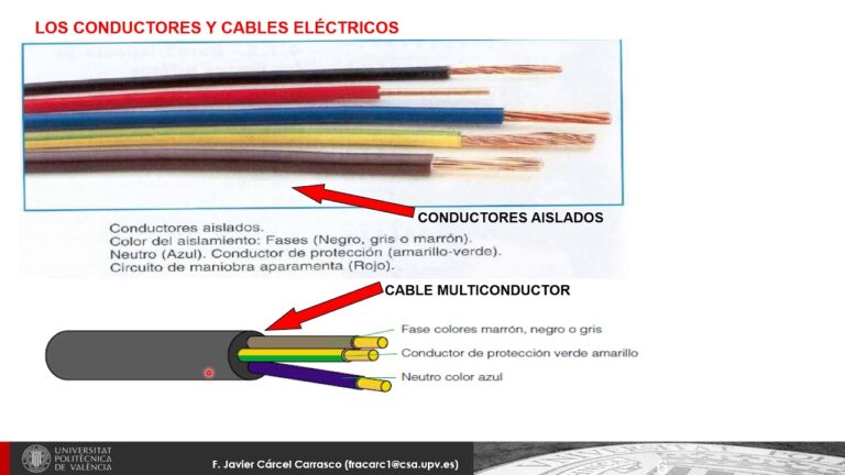 Herramientas de c&aacute;lculos en l&iacute;nea: Optimizando tus procesos