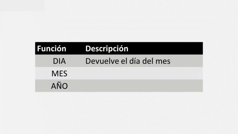 180 días atrás: Un repaso conciso