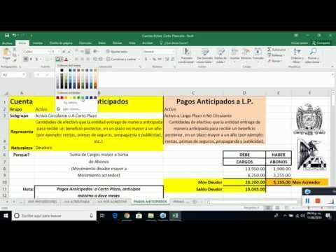 Pagos anticipados: optimizando el cargo y abono