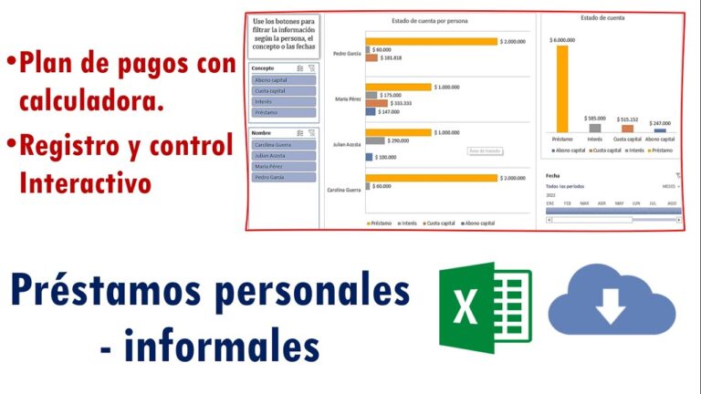 Formato de solicitud de pr&eacute;stamos personales: Gu&iacute;a completa