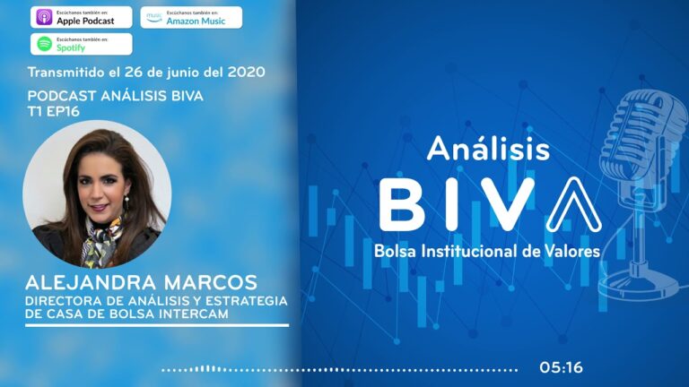 Trabajo en Intercam Casa de Bolsa: Oportunidades Laborales