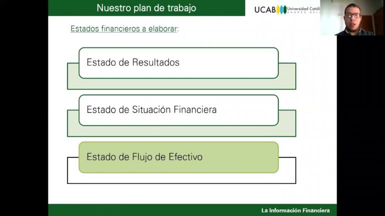Definici&oacute;n de Administraci&oacute;n de Fondos