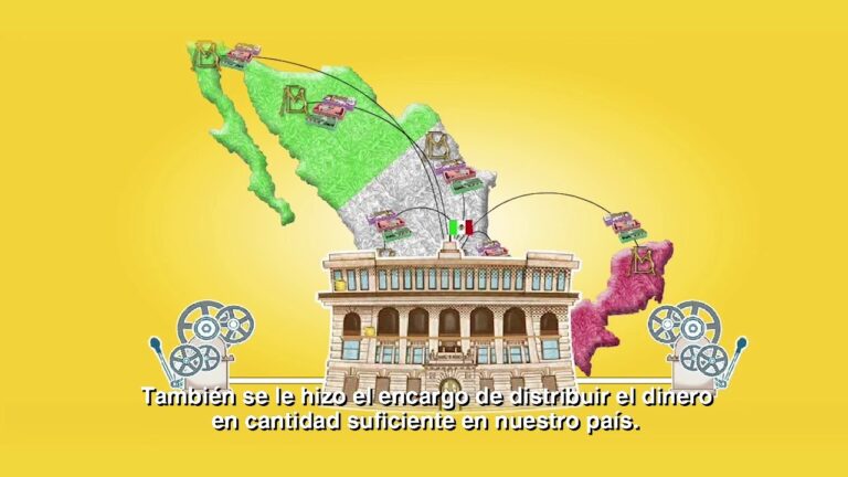 La Historia del Banco de M&eacute;xico: L&iacute;nea del Tiempo