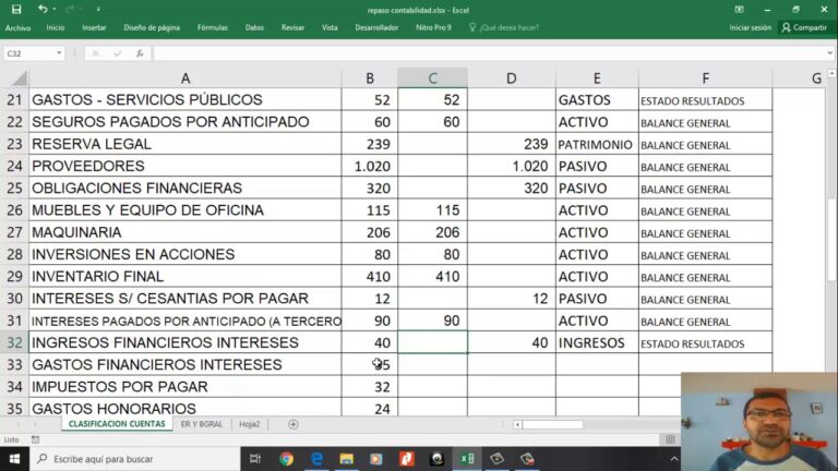 AC: La Abreviatura de Cuenta de Ahorros