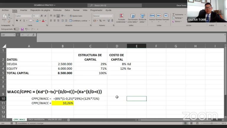 La Importancia de la Tasa Ponderada de Fondeo Bancario