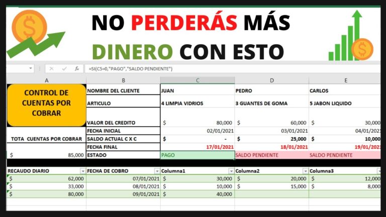 Formato de cr&eacute;dito para clientes: Gu&iacute;a r&aacute;pida y efectiva