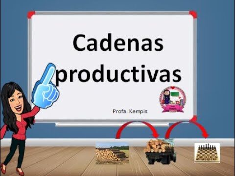 Clasificación de empresas según Nafin