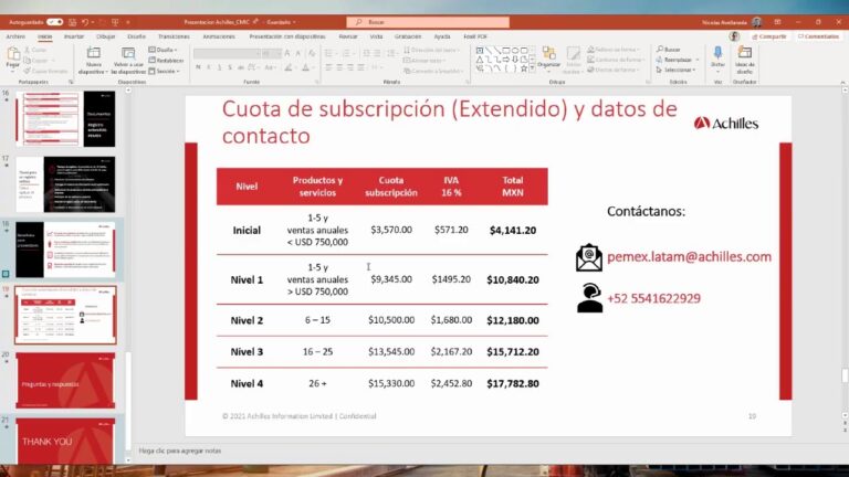 An&aacute;lisis de los Formatos de PEMEX: Optimizaci&oacute;n y Eficiencia