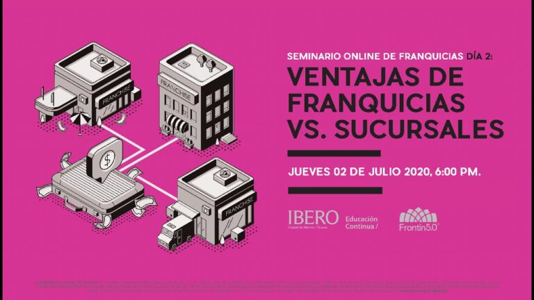 Beneficios de una Sucursal: Optimizaci&oacute;n y Conveniencia