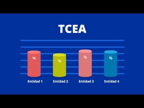 Reduciendo el Costo de Efectivo: Estrategias para Optimizar su Impacto
