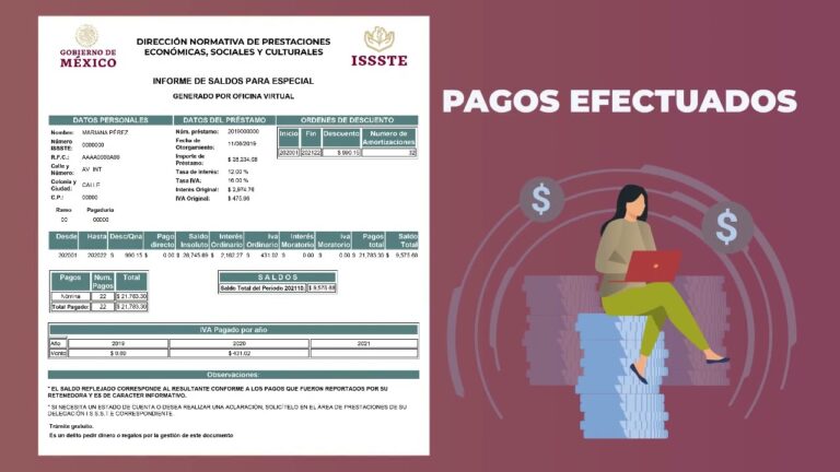 Estado de cuenta de Cr&eacute;dito Maestro: Todo lo que necesitas saber