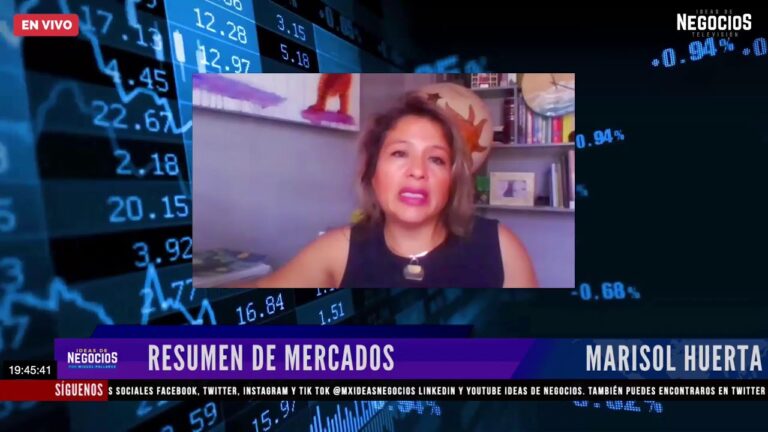 An&aacute;lisis de los Estados Financieros de Cinemex