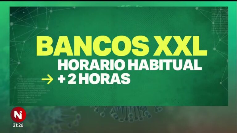 Horarios de apertura del banco