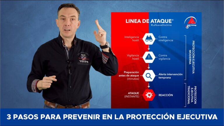 Protecci&oacute;n Ejecutiva VIP en Monterrey: Seguridad de Alto Nivel