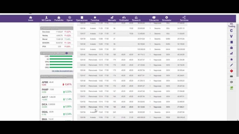 Gu&iacute;a para usar el cotizador de CI Banco de forma eficiente