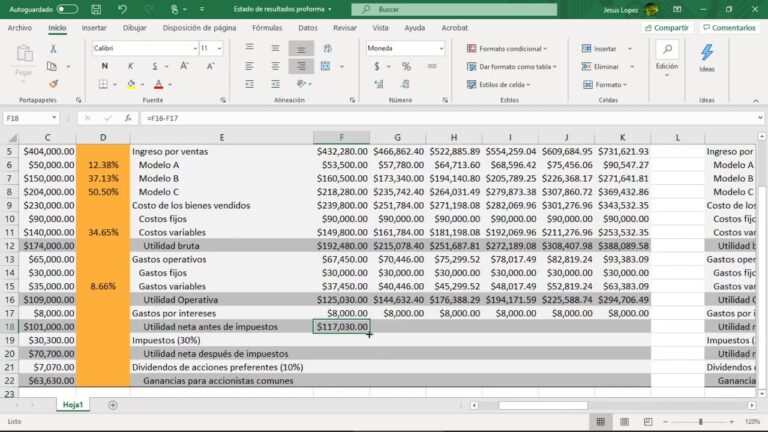 Mejores programas gratuitos para an&aacute;lisis financiero