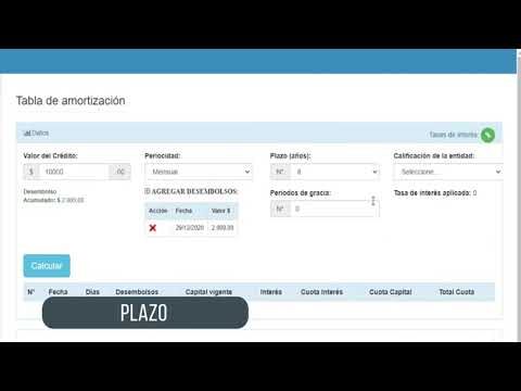 Simulador de préstamos para negocios: tu guía financiera completa