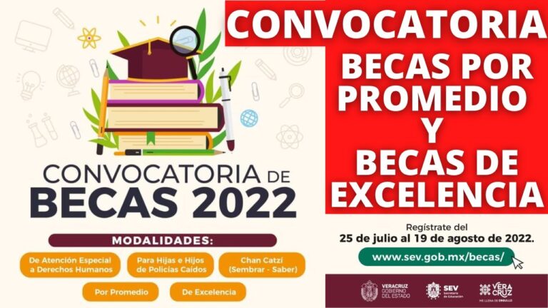 Beneficios de las becas universitarias por promedio